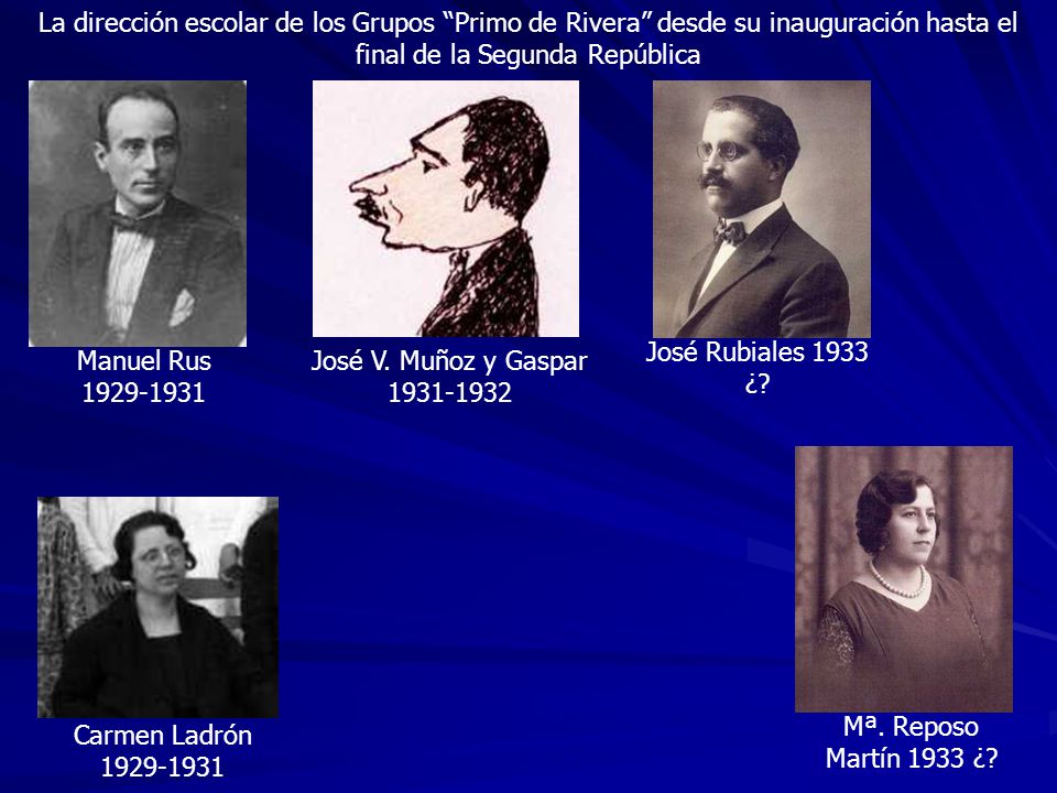 La dirección escolar de los Grupos Primo de Rivera desde su inauguración hasta el final de la Segunda República