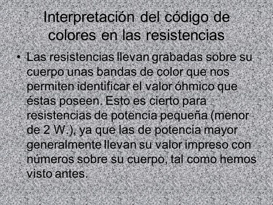 Interpretación del código de colores en las resistencias