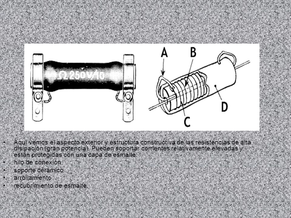 Aquí vemos el aspecto exterior y estructura constructiva de las resistencias de alta disipación (gran potencia). Pueden soportar corrientes relativamente elevadas y están protegidas con una capa de esmalte.