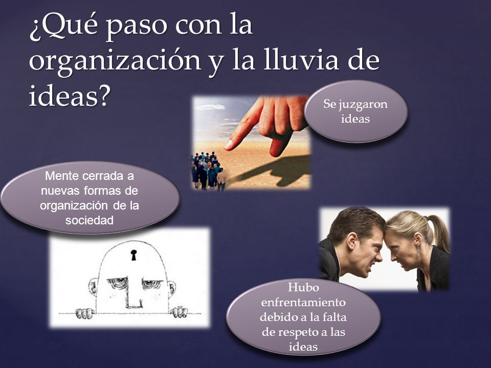 ¿Qué paso con la organización y la lluvia de ideas