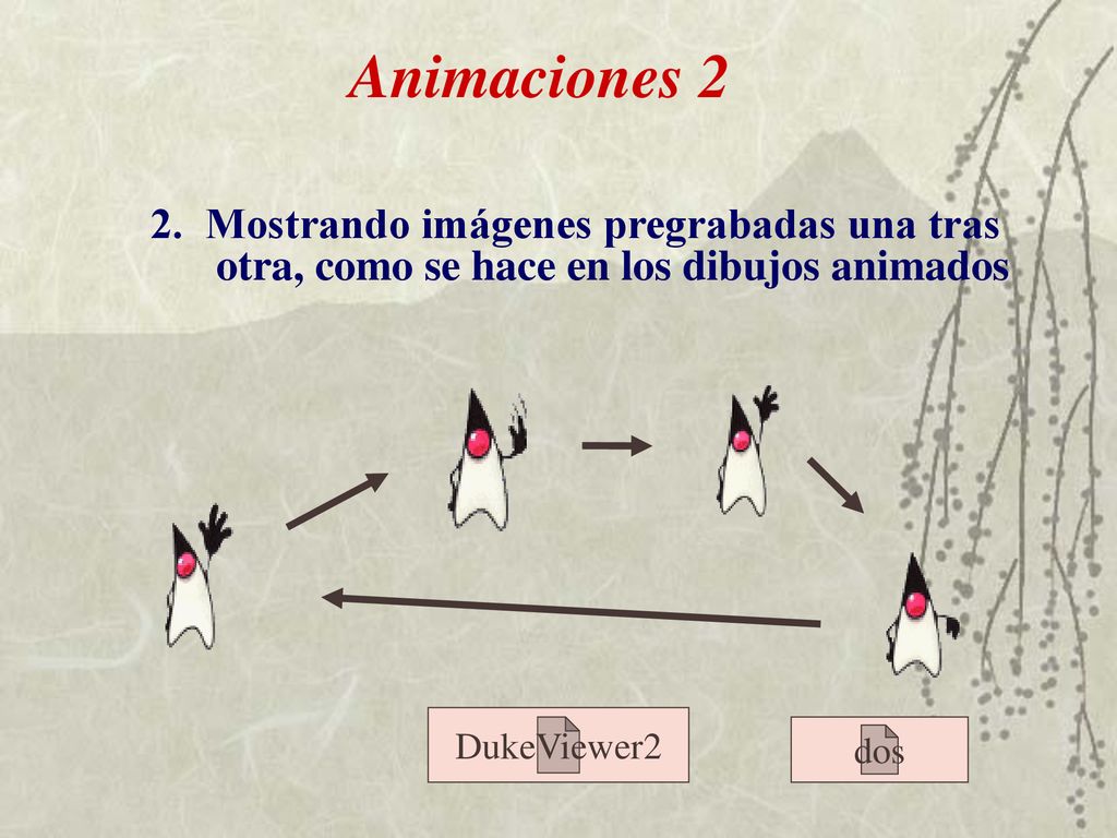 Animaciones 2 2. Mostrando imágenes pregrabadas una tras otra, como se hace en los dibujos animados.