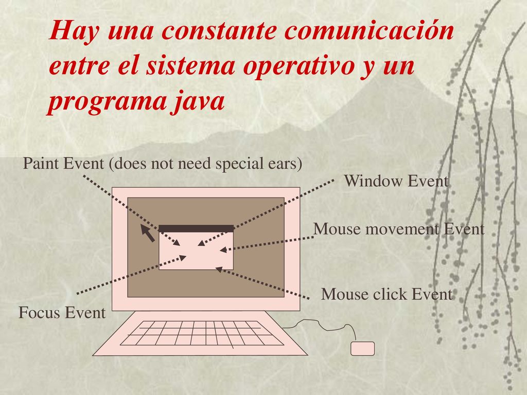 Hay una constante comunicación entre el sistema operativo y un