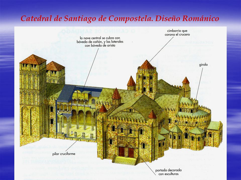 Catedral de Santiago de Compostela. Diseño Románico