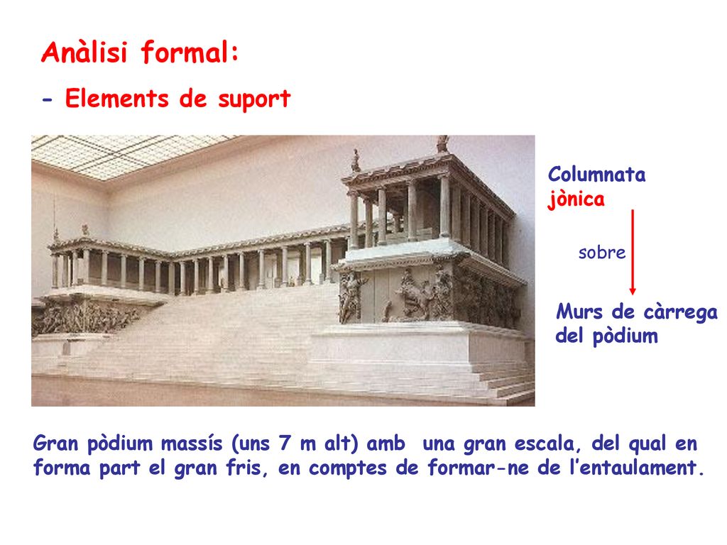 Anàlisi formal: - Elements de suport Columnata jònica