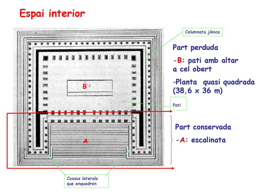 Espai interior Part perduda -B: pati amb altar a cel obert