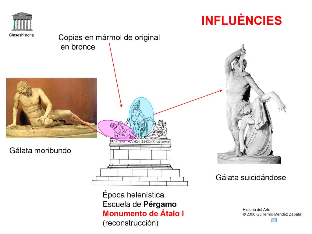 INFLUÈNCIES Copias en mármol de original en bronce Gálata moribundo