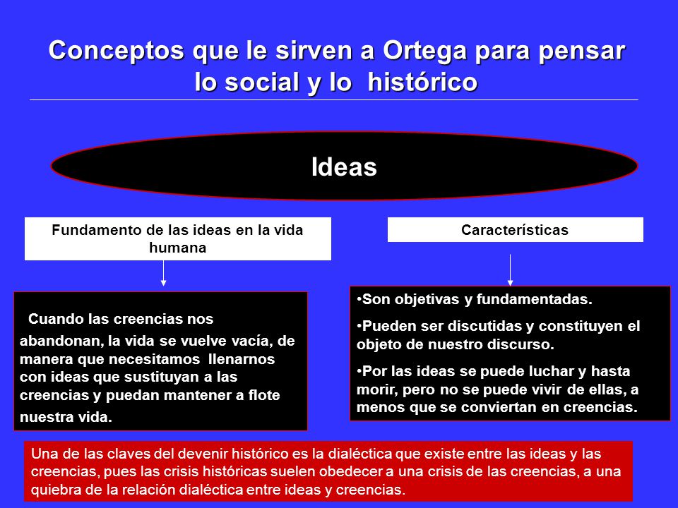 Conceptos que le sirven a Ortega para pensar lo social y lo histórico