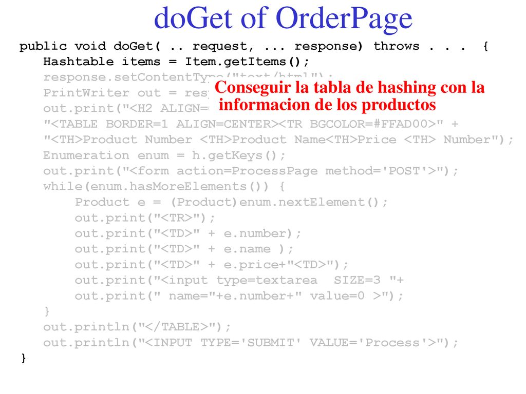 doGet of OrderPage Conseguir la tabla de hashing con la