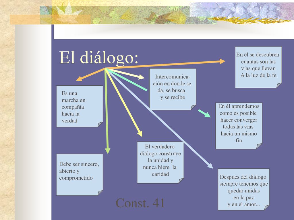 El diálogo: Const. 41 En él se descubren cuantas son las