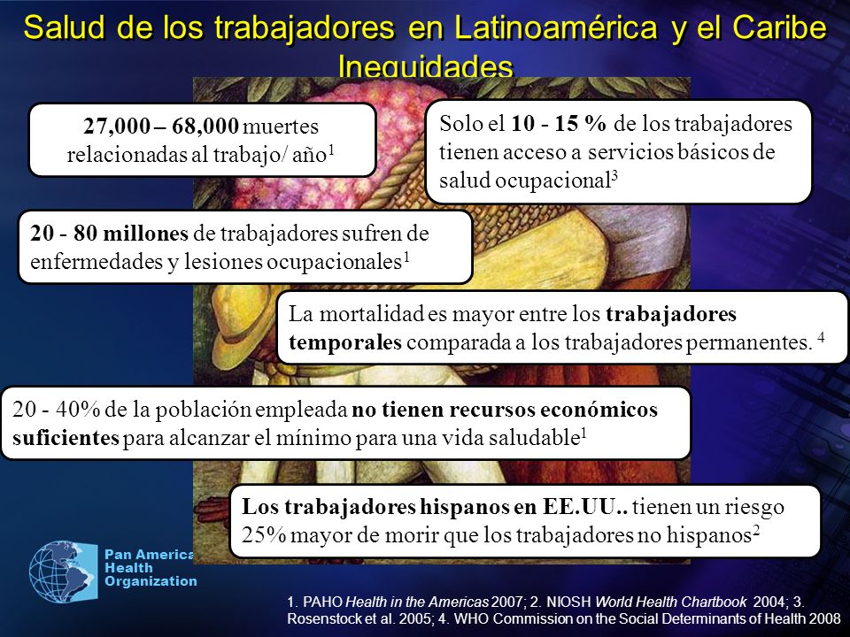 Salud de los trabajadores en Latinoamérica y el Caribe Inequidades