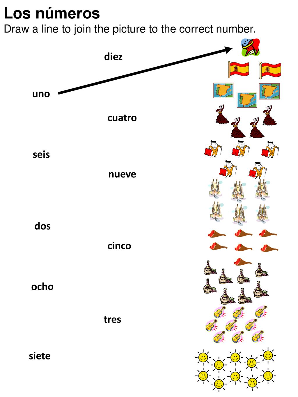 Los números Draw a line to join the picture to the correct number.