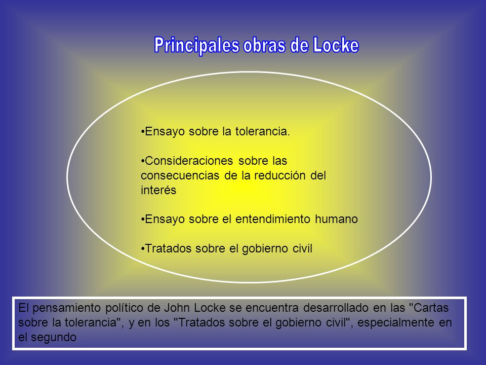 Principales obras de Locke