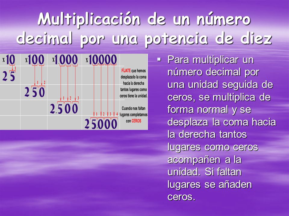 Multiplicación de un número decimal por una potencia de diez