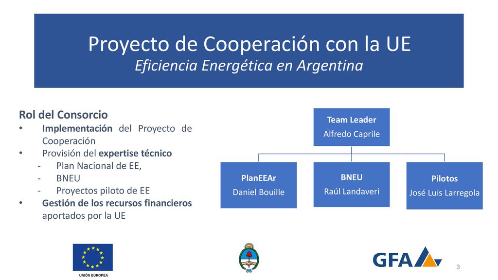 Proyecto de Cooperación con la UE Eficiencia Energética en Argentina