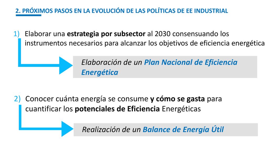 2. PRÓXIMOS PASOS EN LA EVOLUCIÓN DE LAS POLÍTICAS DE EE INDUSTRIAL