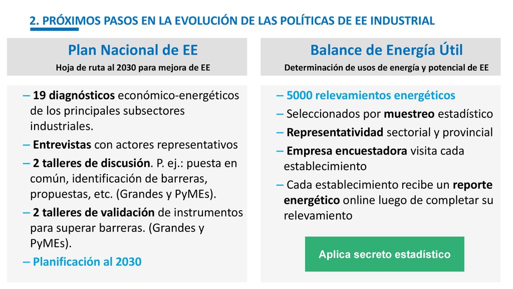 2. PRÓXIMOS PASOS EN LA EVOLUCIÓN DE LAS POLÍTICAS DE EE INDUSTRIAL