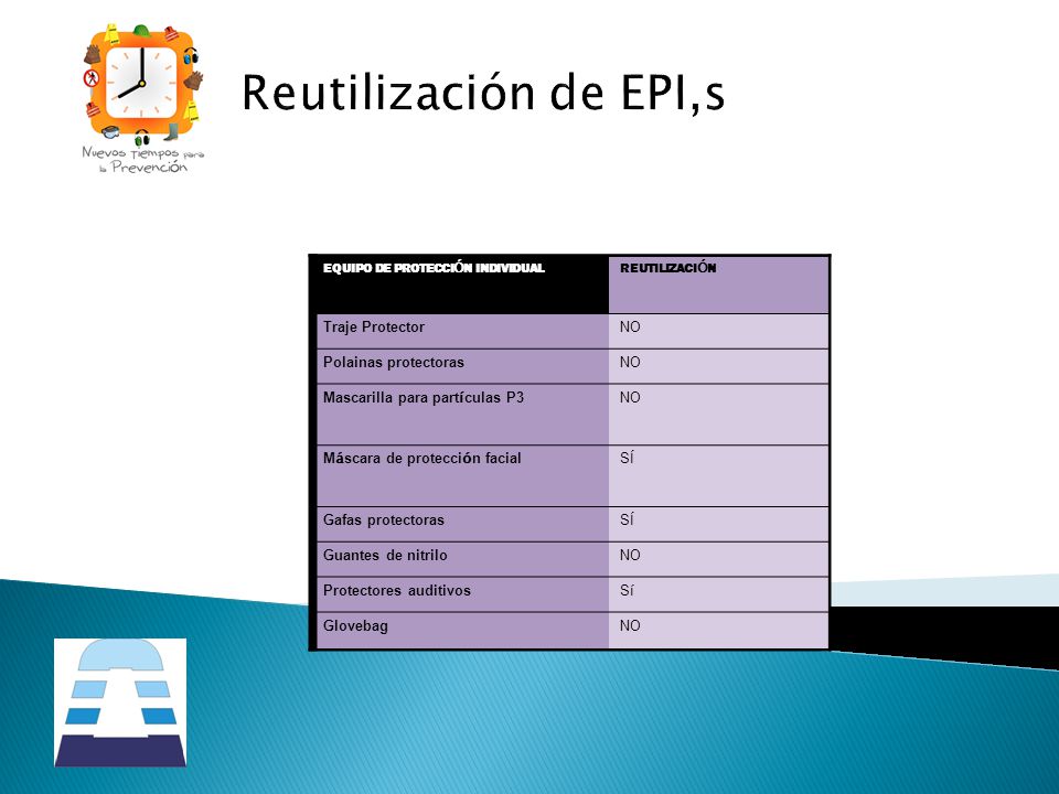 Reutilización de EPI,s Traje Protector NO Polainas protectoras