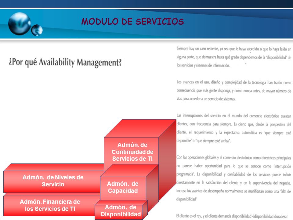 MODULO DE SERVICIOS Admón. de Continuidad de Servicios de TI