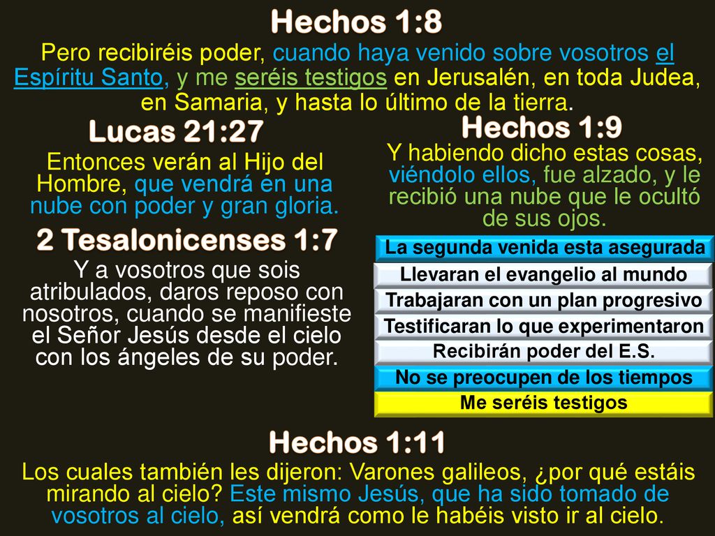 Hechos 1:8 Hechos 1:9 Lucas 21:27 2 Tesalonicenses 1:7 Hechos 1:11