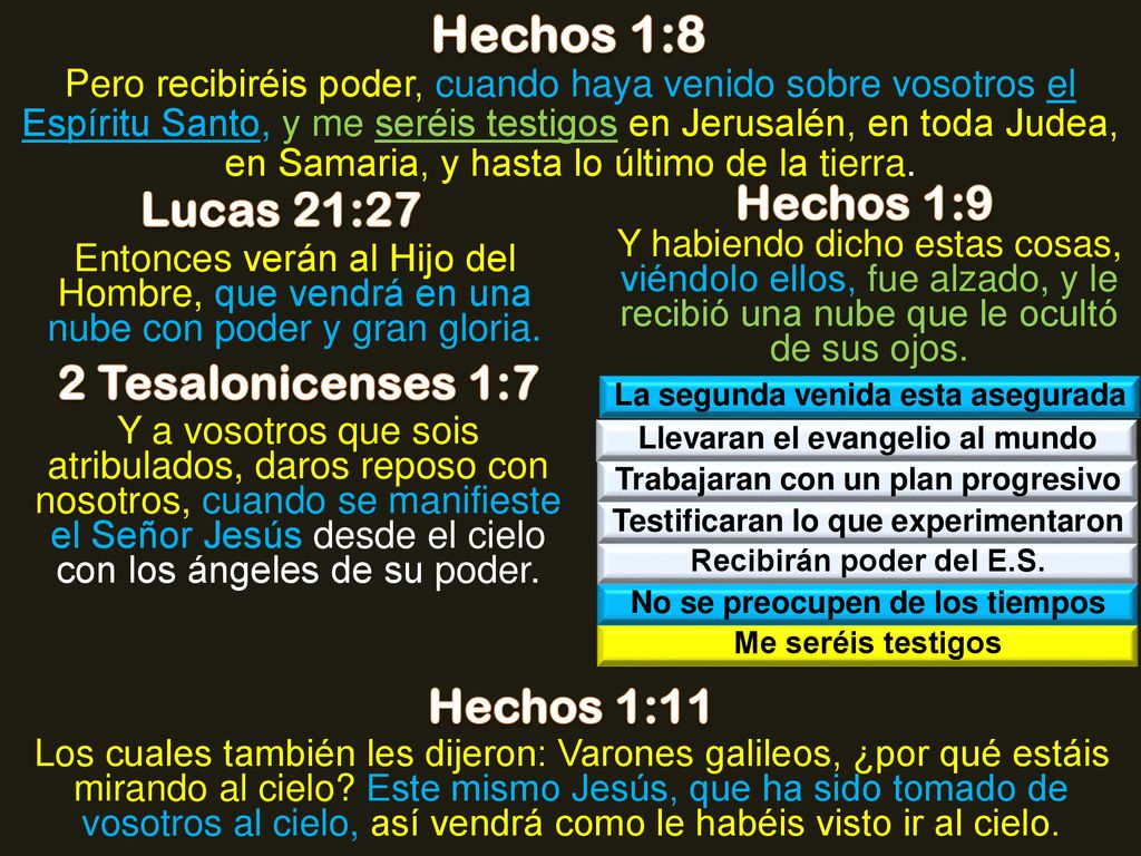 Hechos 1:8 Hechos 1:9 Lucas 21:27 2 Tesalonicenses 1:7 Hechos 1:11