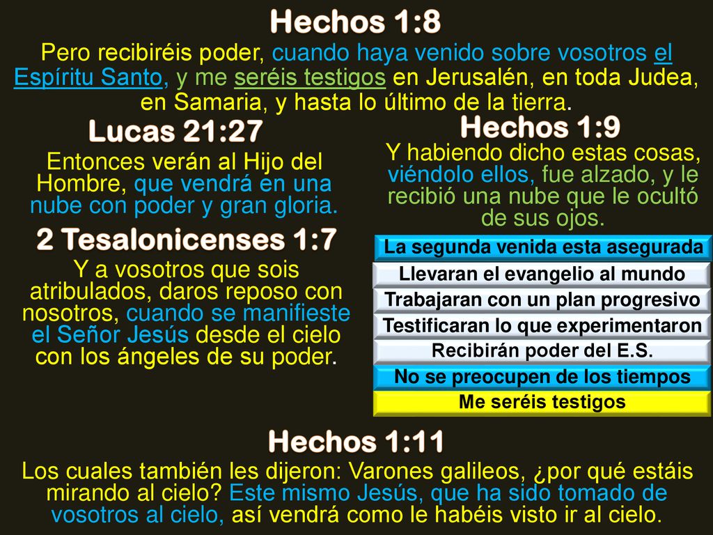 Hechos 1:8 Hechos 1:9 Lucas 21:27 2 Tesalonicenses 1:7 Hechos 1:11
