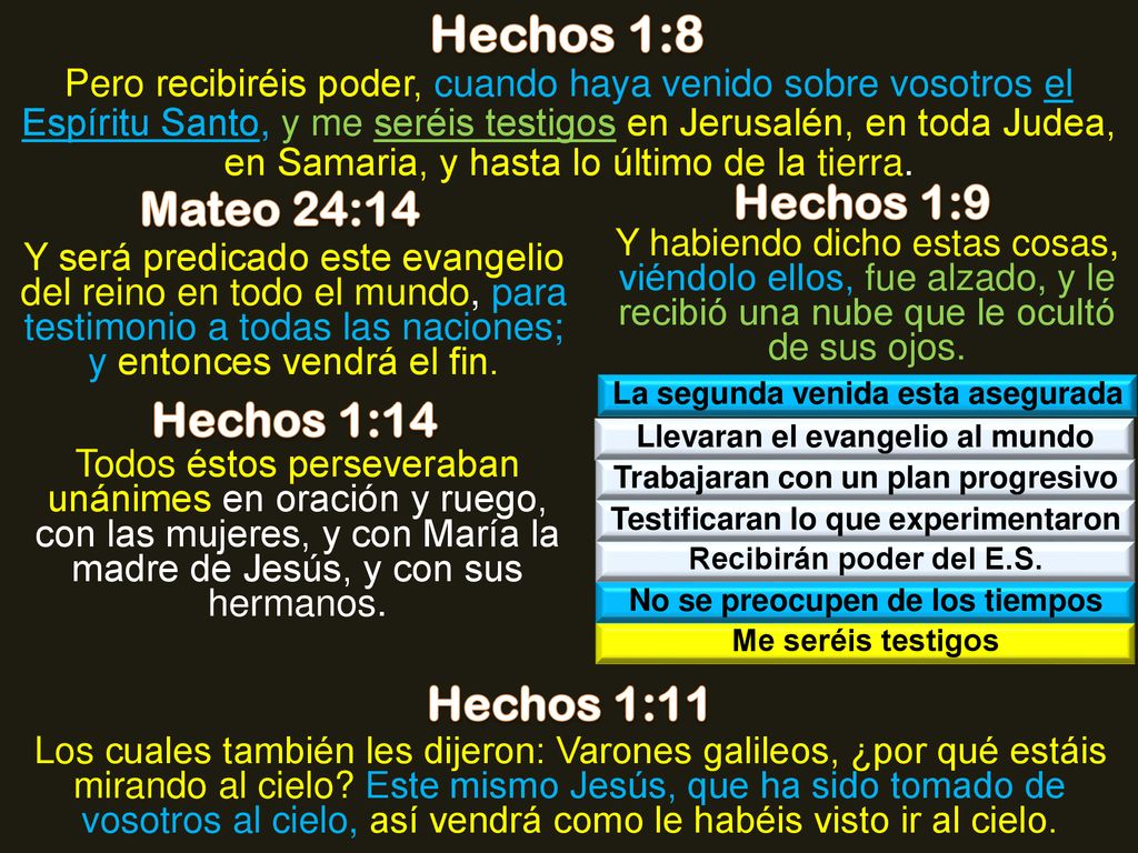 Hechos 1:8 Hechos 1:9 Mateo 24:14 Hechos 1:14 Hechos 1:11