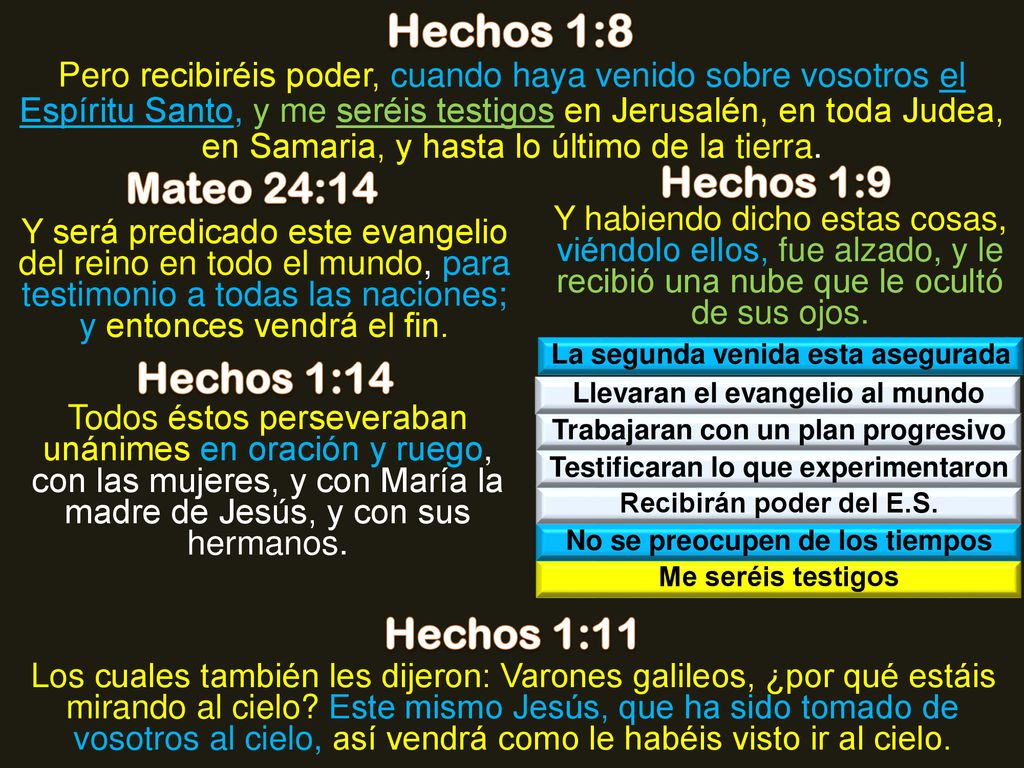 Hechos 1:8 Hechos 1:9 Mateo 24:14 Hechos 1:14 Hechos 1:11