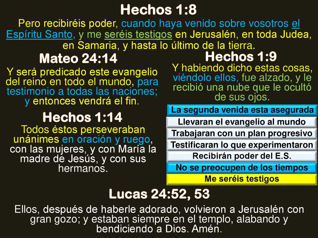 Hechos 1:8 Hechos 1:9 Mateo 24:14 Hechos 1:14 Lucas 24:52, 53