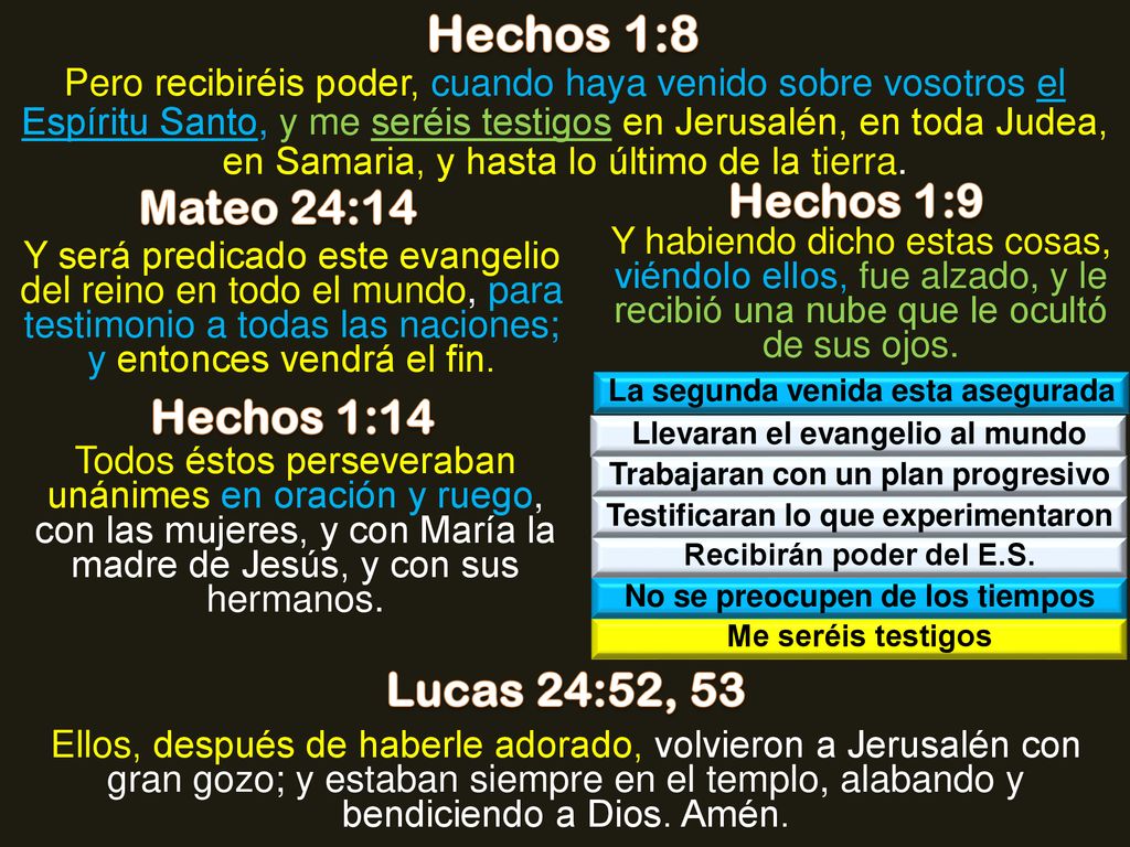 Hechos 1:8 Hechos 1:9 Mateo 24:14 Hechos 1:14 Lucas 24:52, 53