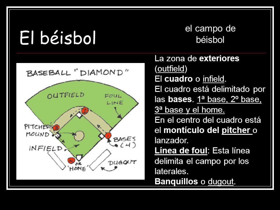 El béisbol el campo de béisbol La zona de exteriores (outfield)