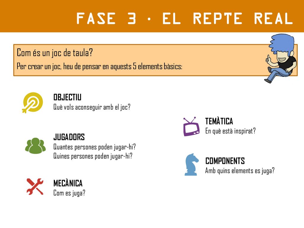FASE 3 · EL REPTE REAL Com és un joc de taula