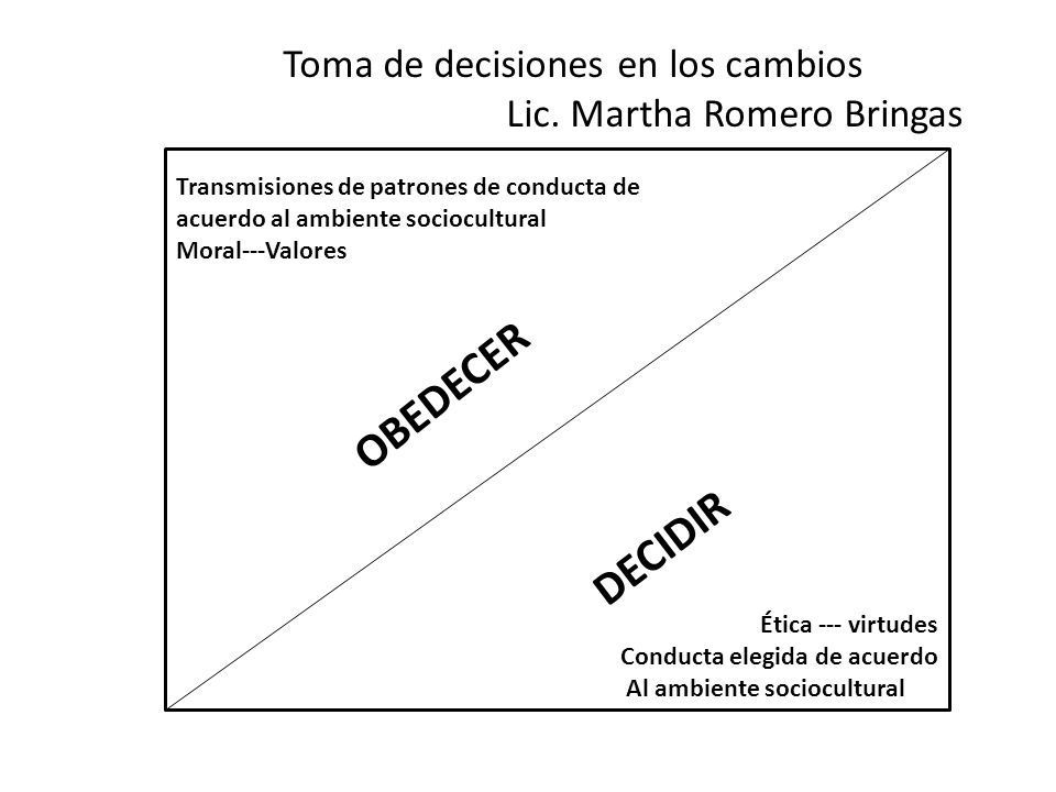 Toma de decisiones en los cambios
