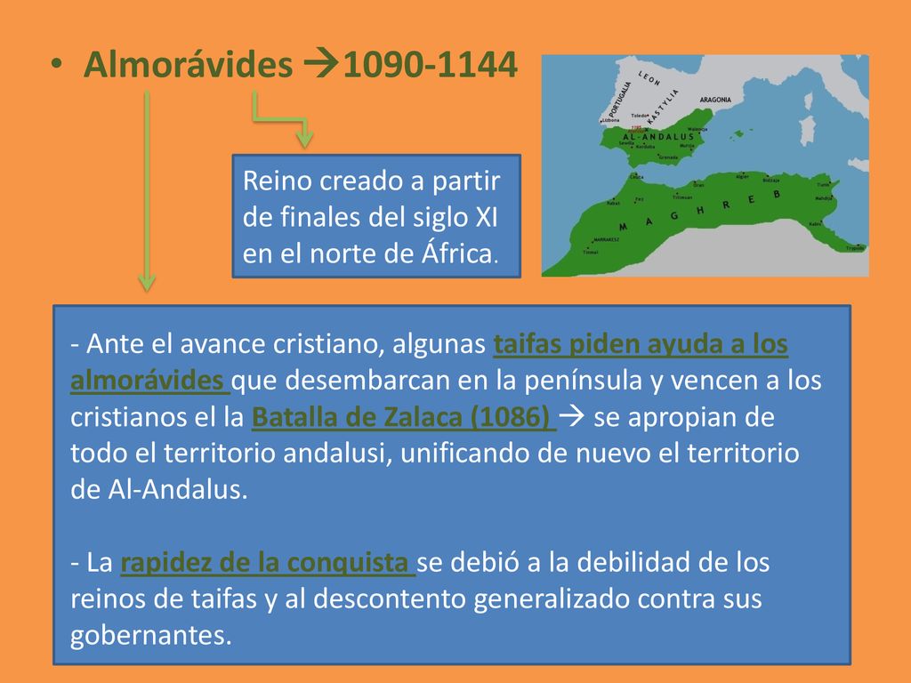 Almorávides  Reino creado a partir de finales del siglo XI en el norte de África.