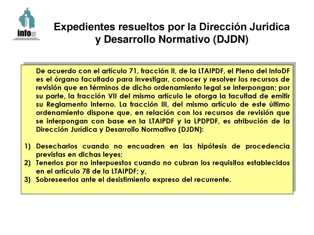 Expedientes resueltos por la Dirección Jurídica y Desarrollo Normativo (DJDN)