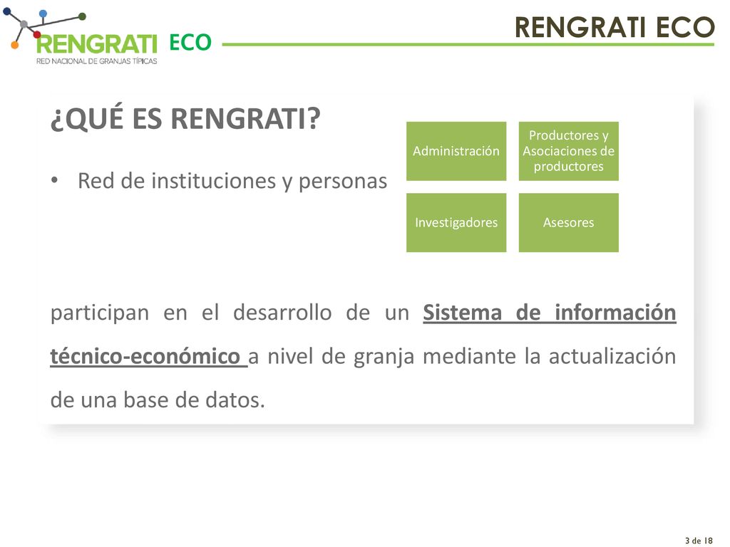 Productores y Asociaciones de productores