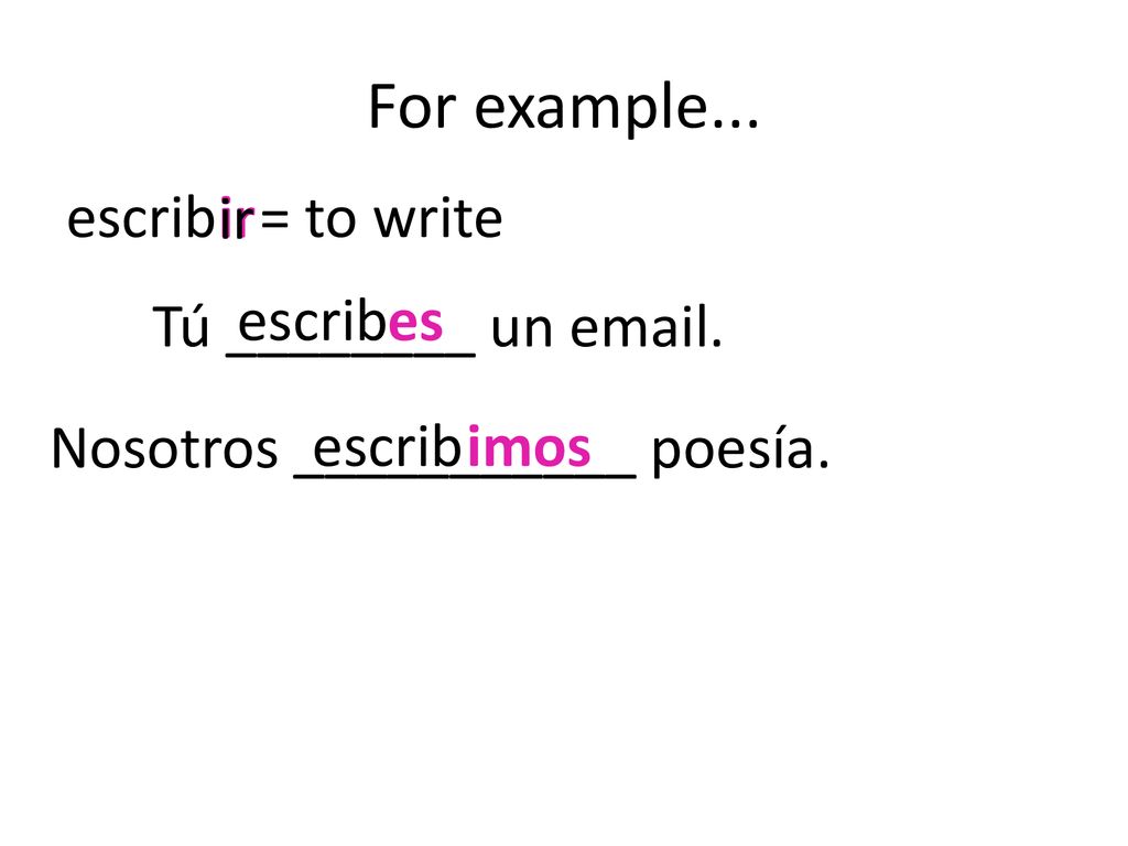 For example... escrib = to write ir ir Tú ________ un  . escrib es