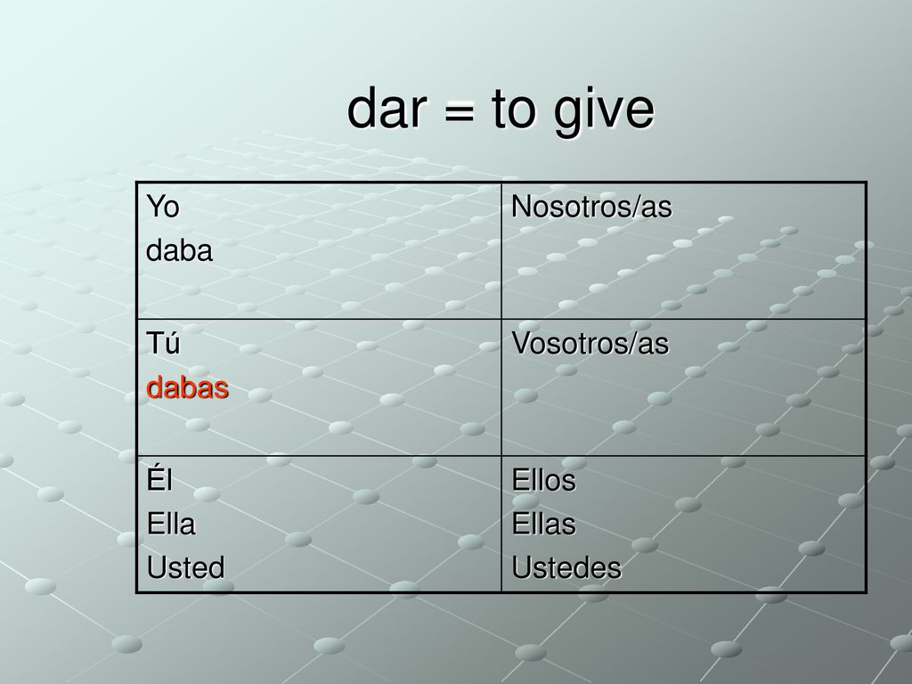 dar = to give Yo daba Nosotros/as Tú dabas Vosotros/as Él Ella Usted