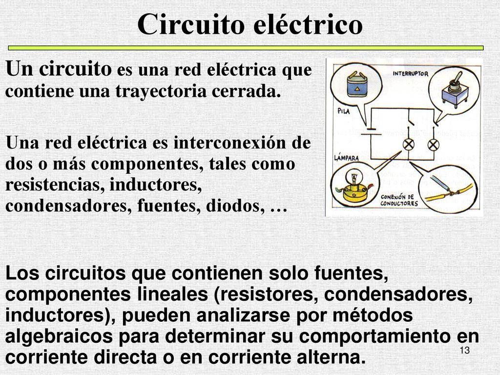 Circuito eléctrico Un circuito es una red eléctrica que contiene una trayectoria cerrada.