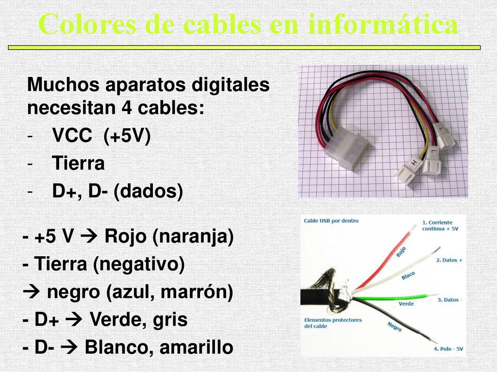 Colores de cables en informática