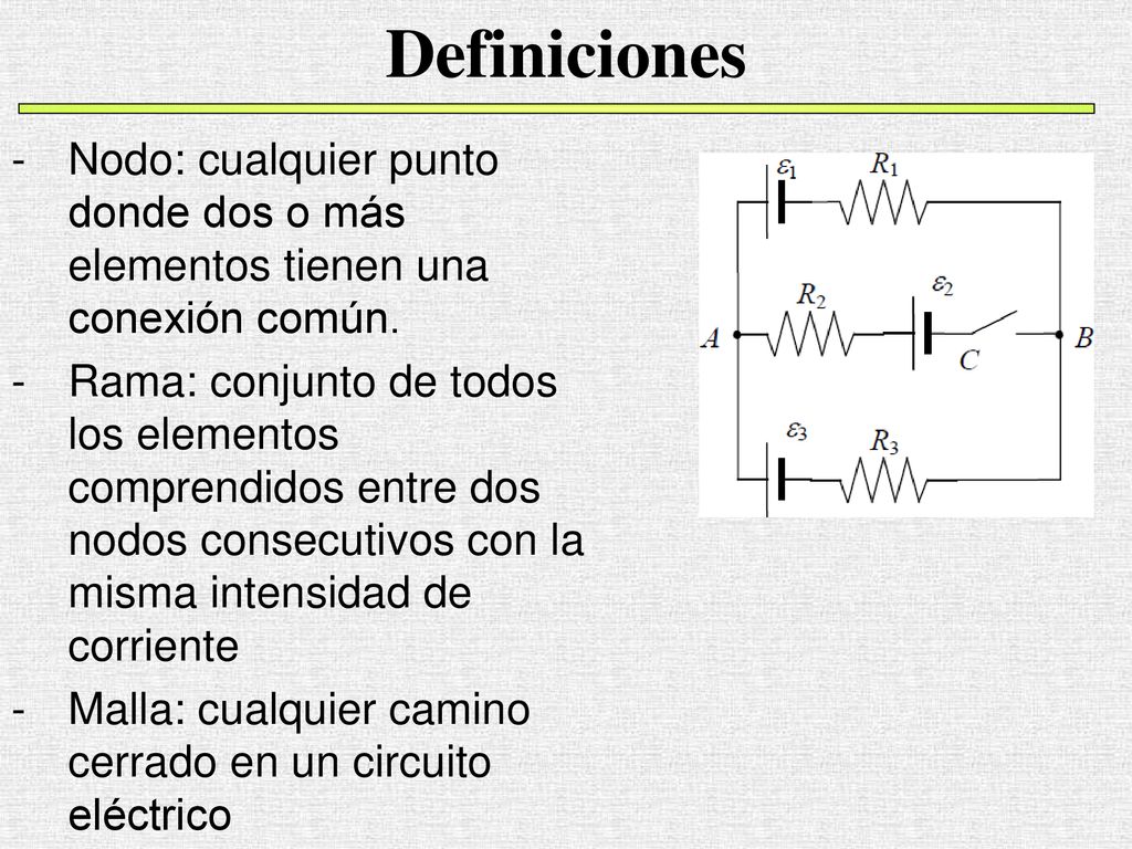 Definiciones Nodo: cualquier punto donde dos o más elementos tienen una conexión común.