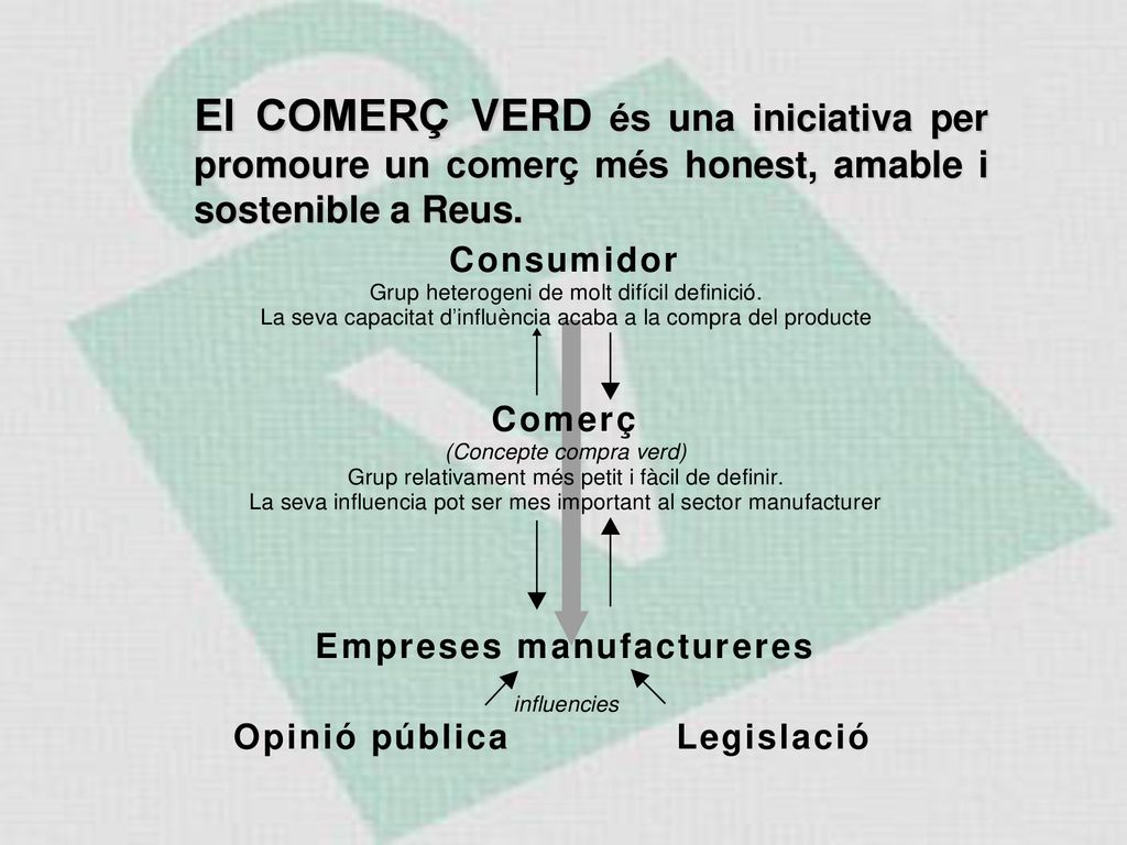 COMERÇ VERD El COMERÇ VERD és una iniciativa per promoure un comerç més honest, amable i sostenible a Reus.