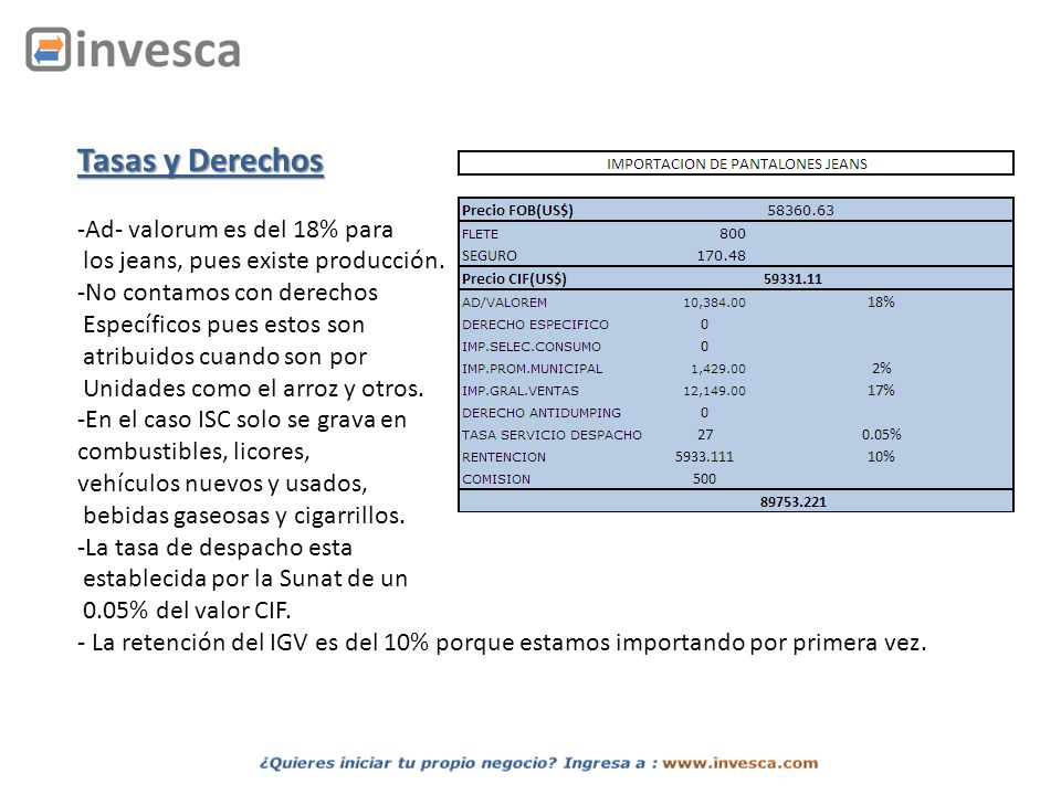 Tasas y Derechos Ad- valorum es del 18% para