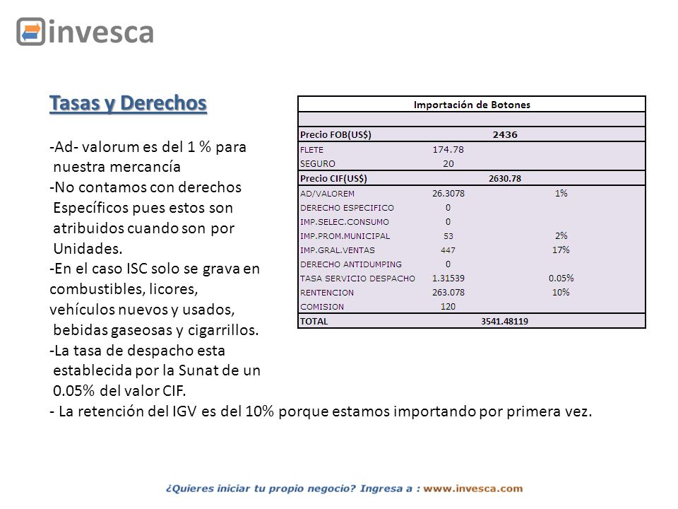 Tasas y Derechos Ad- valorum es del 1 % para nuestra mercancía