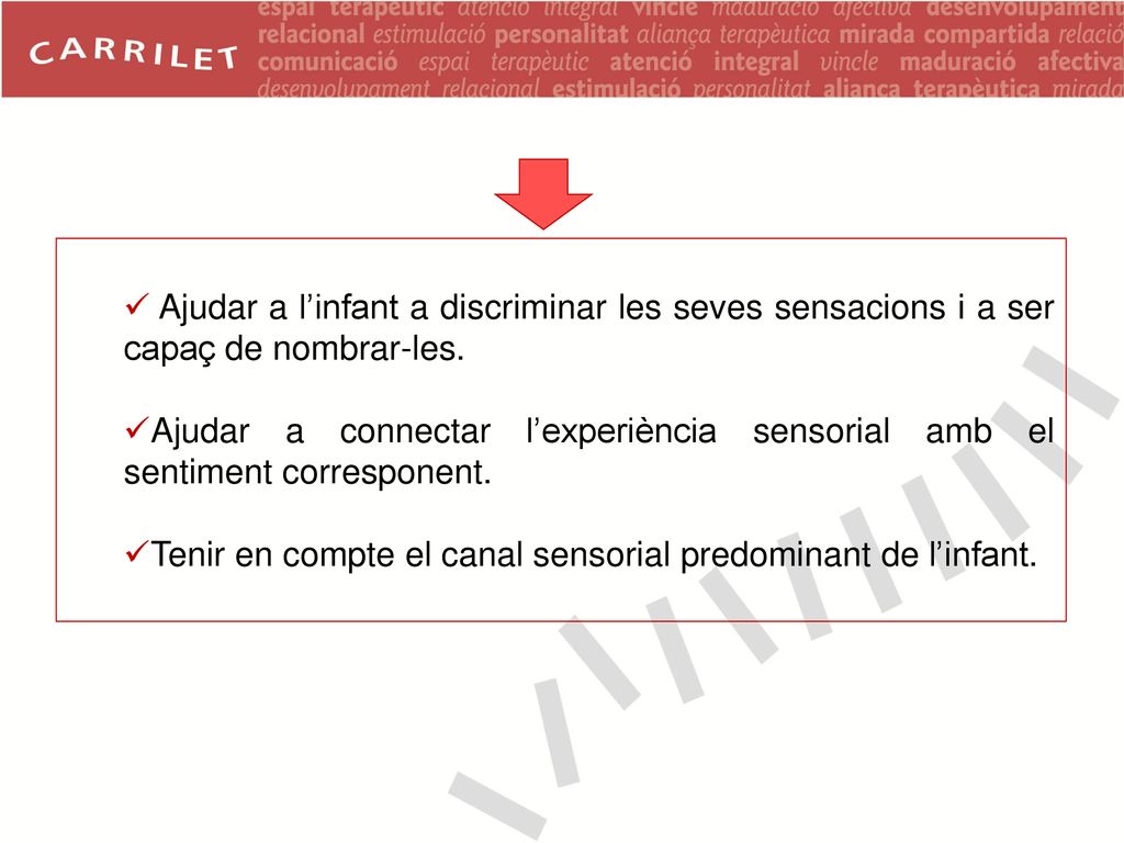 Ajudar a l’infant a discriminar les seves sensacions i a ser capaç de nombrar-les.