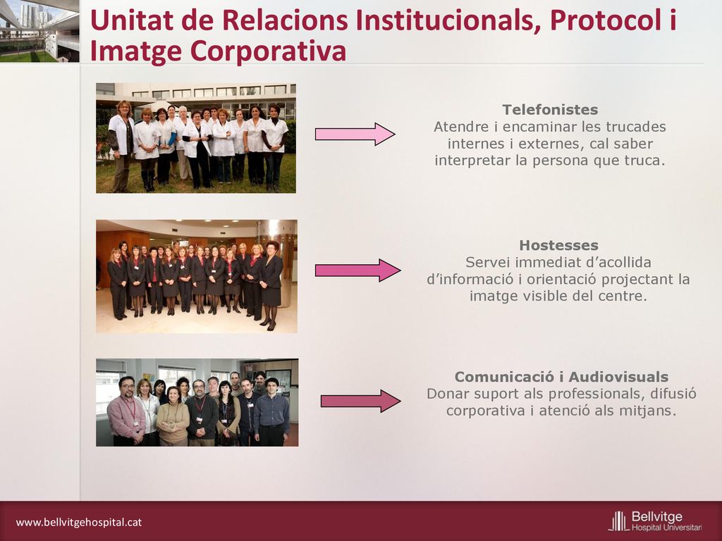 Unitat de Relacions Institucionals, Protocol i Imatge Corporativa