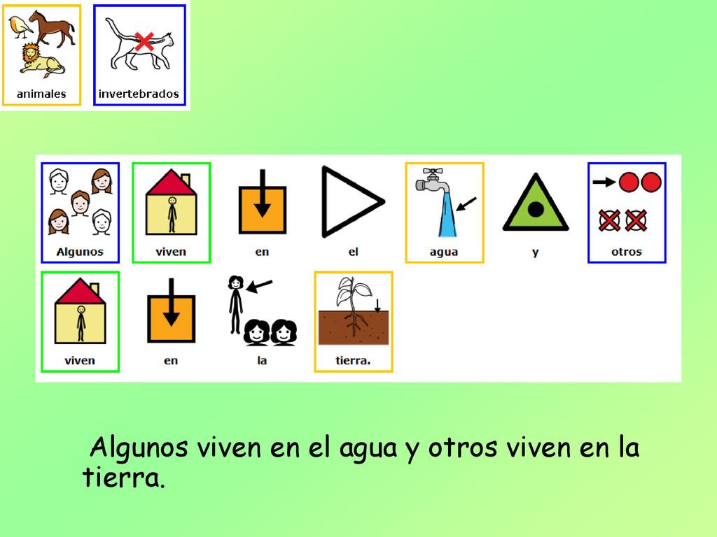 Algunos viven en el agua y otros viven en la tierra.
