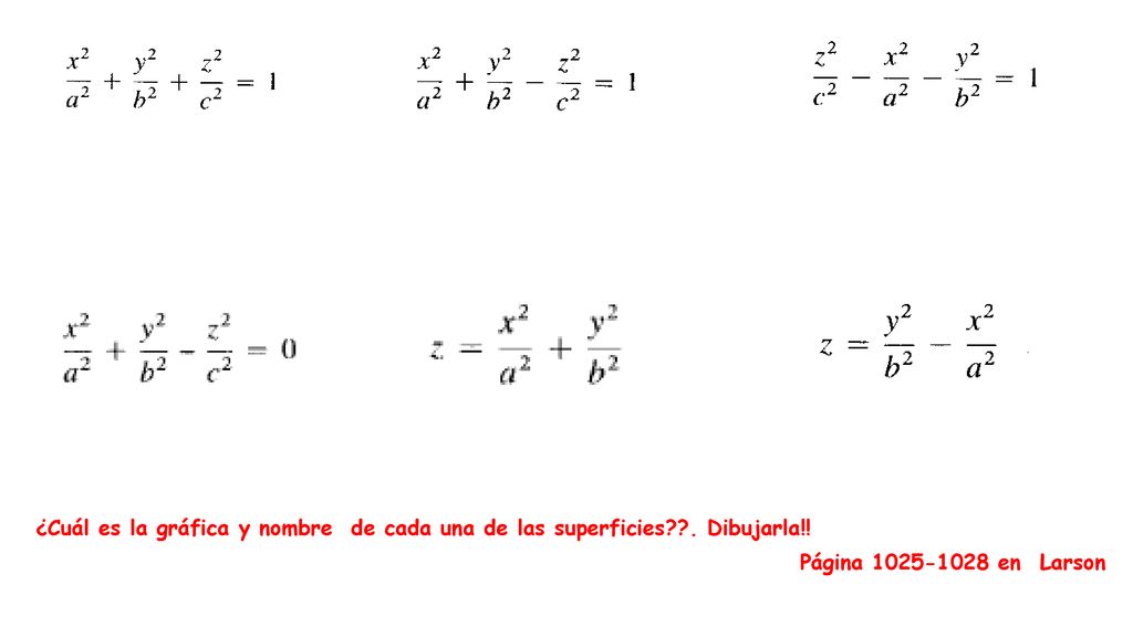 ¿Cuál es la gráfica y nombre de cada una de las superficies . Dibujarla!!