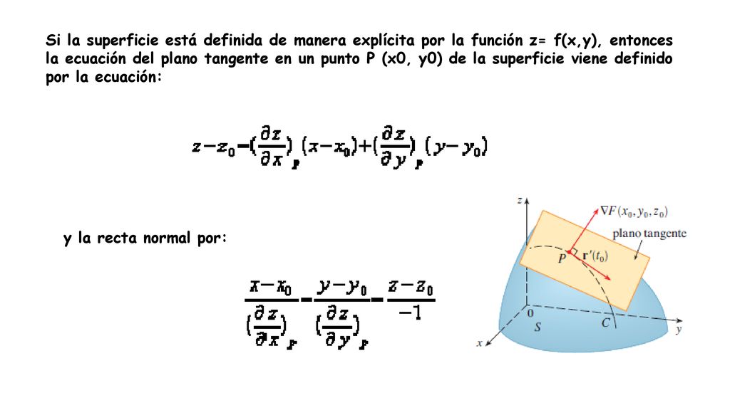 Si la superficie está definida de manera explícita por la función z= f(x,y), entonces la ecuación del plano tangente en un punto P (x0, y0) de la superficie viene definido por la ecuación: