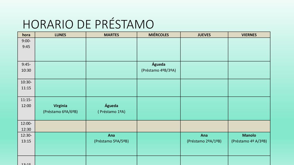 HORARIO DE PRÉSTAMO hora LUNES MARTES MIÉRCOLES JUEVES VIERNES
