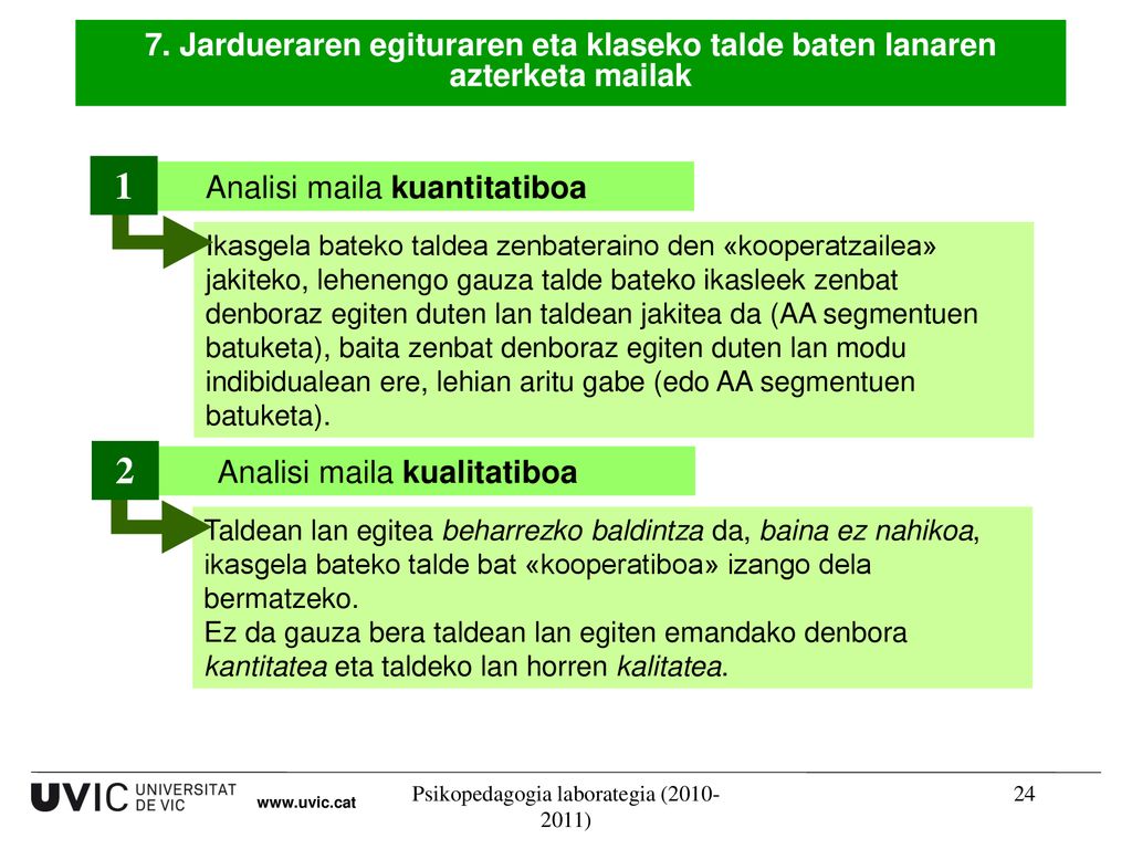 7. Jardueraren egituraren eta klaseko talde baten lanaren azterketa mailak